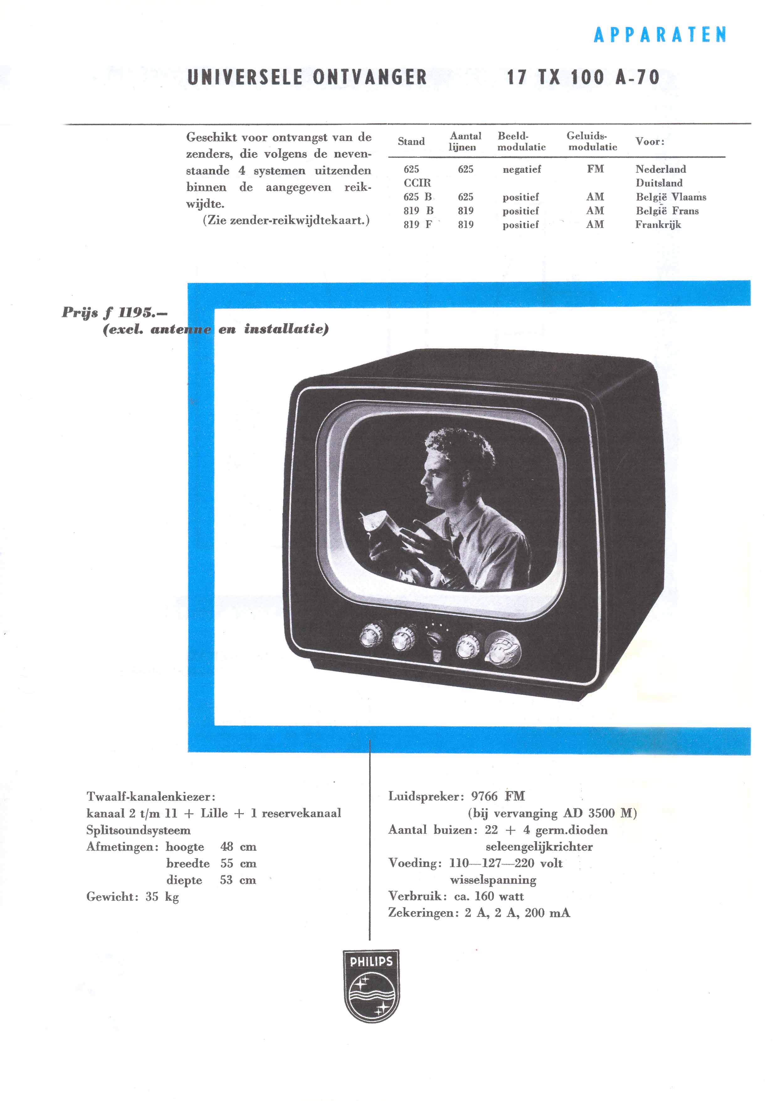 Invloedrijk van Roux Philips Instruments - TV Folders